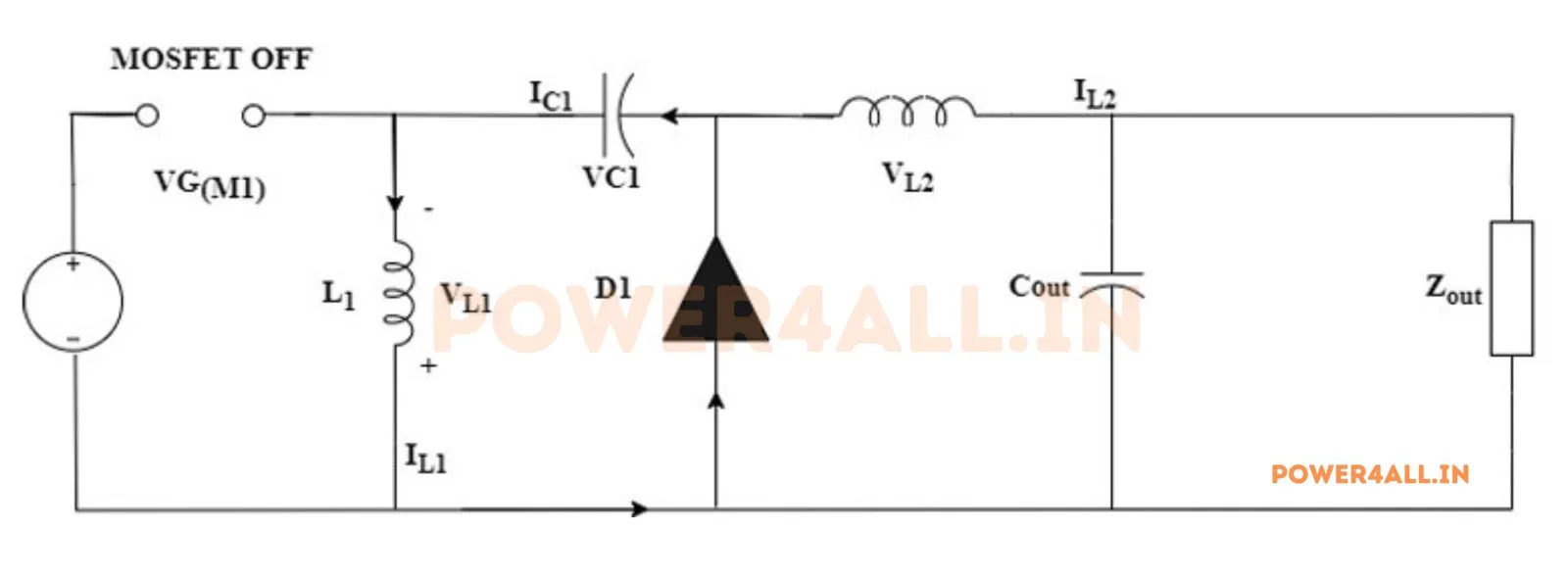 ZETA Converter Mode-II | Power4All